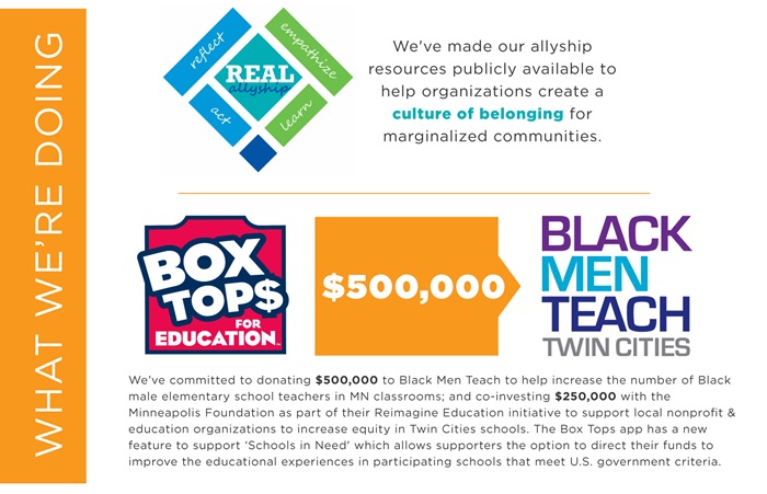 What General Mills is doing: the company made allyship resources publicly available to help organizations create a culture of belonging; committed to donating $500,000 to Black Men Teach to help increase the number of Black male elementary school teachers in Minnesota classrooms; and is co-investing $250,000 with the Minneapolis Foundation as part of their Reimagine Education initiative to support local nonprofit and education organizations increase equity in Twin Cities schools.