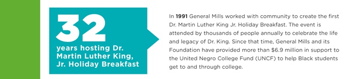 What General Mills had done: Since 1991, the company has hosted the Dr. Martin Luther King, Jr. Holiday Breakfast, and provided nearly $7 million in support to UNCF to help Black students get to and through college.