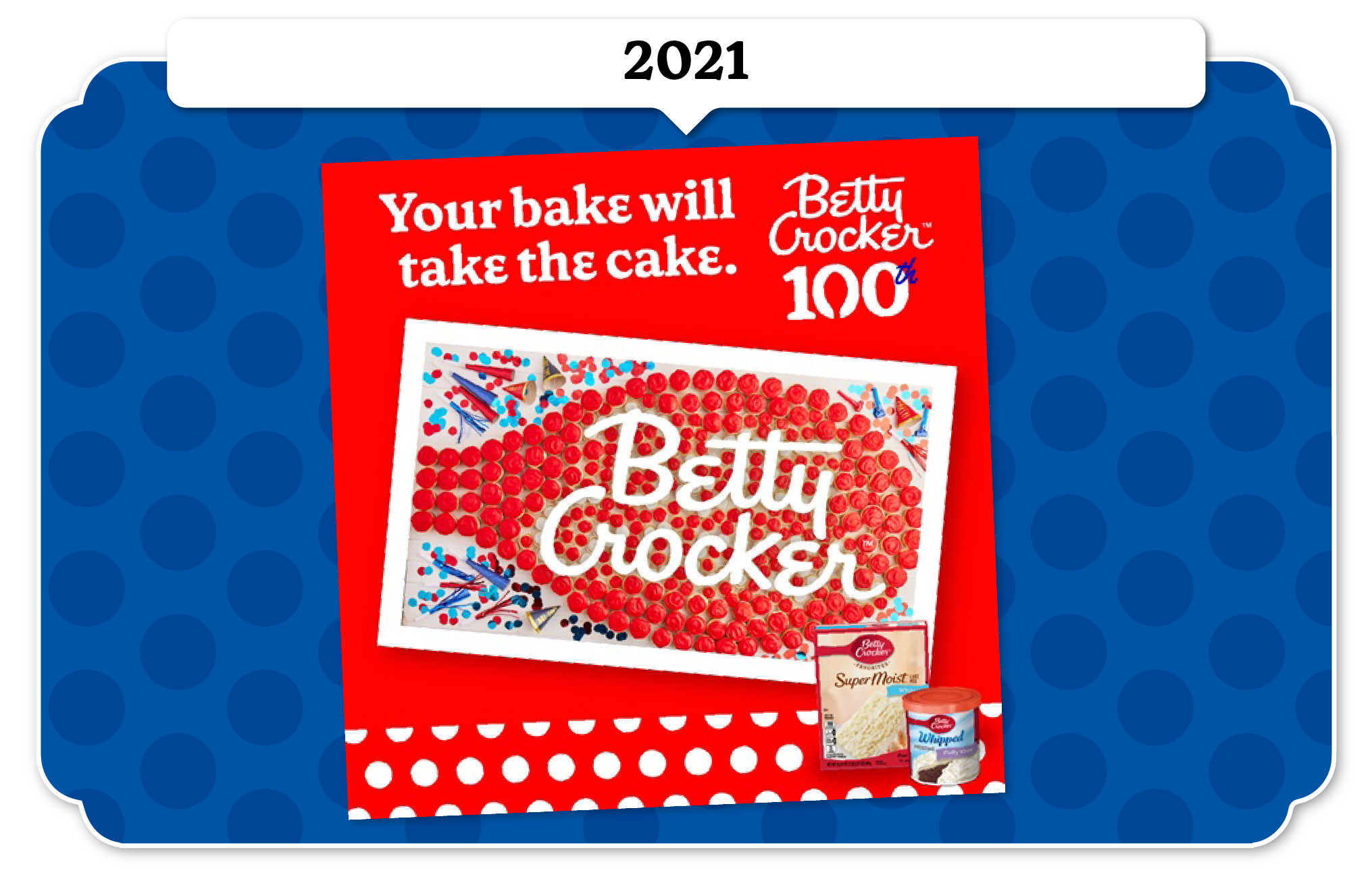 2021